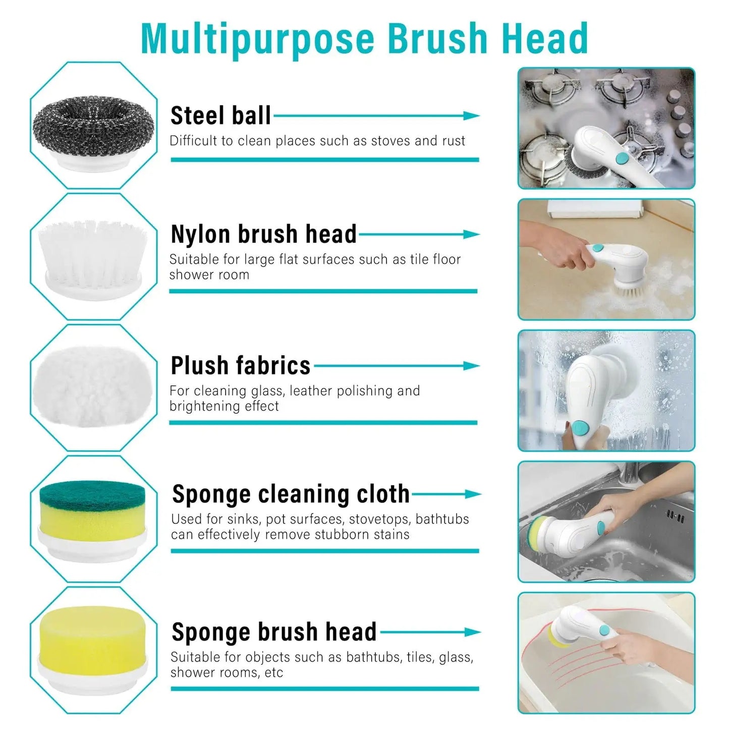 Multifunctional Electric Cleaning Brush – Handheld Scrubber with 5 Heads for Kitchen, Bathroom, and Tile Cleaning